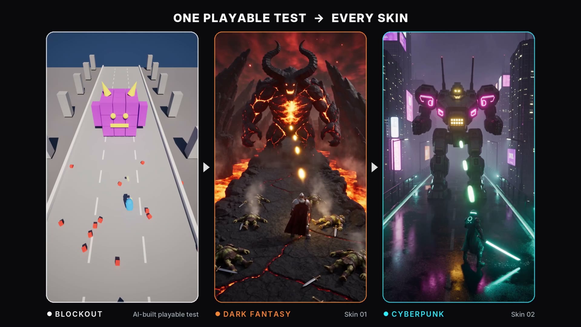 One game blockout shown side by side as a grey prototype, a Dark Fantasy skin and a Cyberpunk skin